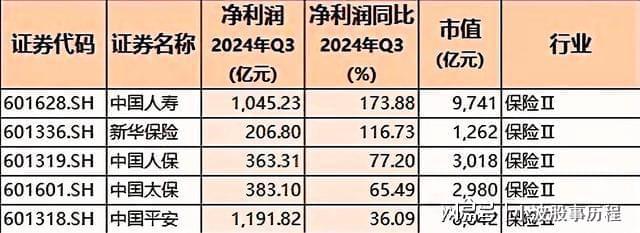 pg电子游戏官方网站-2025高成长力龙头股！九大板块含医药、汽车、半导体、科技(图3)